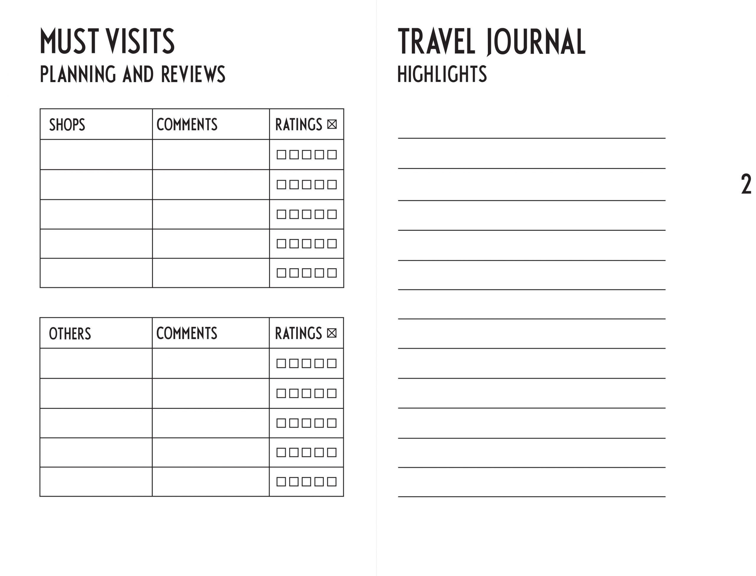 Ceļojumu žurnāls Travel Journal, Arne Jacobsen, Design Letters
