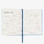 2_Atminu-gramata-Once-Upon-a-Time,-The-Book-About-My-Life-Story,-Printworks