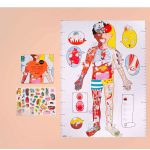 2_Plakats-ar-uzlimem-My-body,-Omy