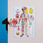 4_Plakats-ar-uzlimem-My-body,-Omy