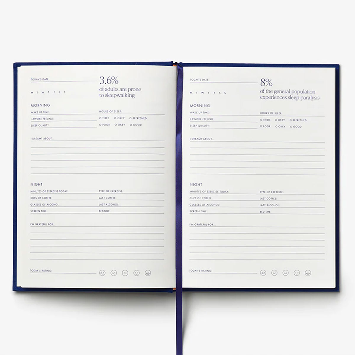 3_Miega-zurnals-Sweet-Dreams---Sleep-Journal,-Printworks