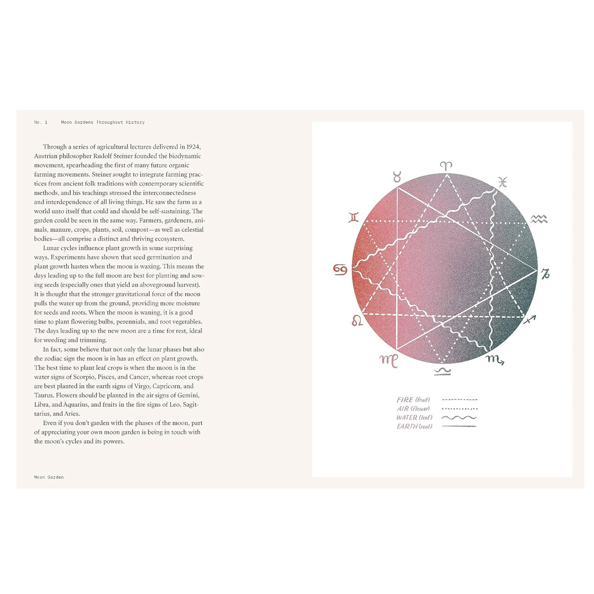 6_Gramata-Moon-Garden-A-Guide-to-Creating-an-Evening-Oasis