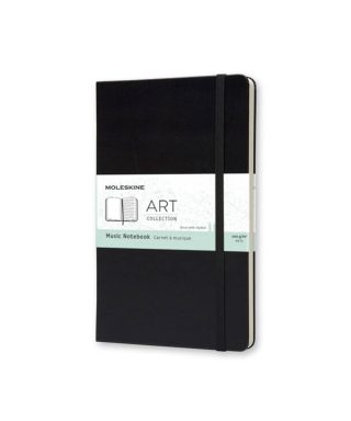 Nošu linijuklade, Moleskine